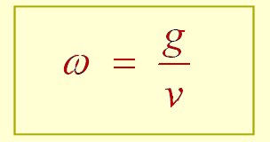 La vitesse de rotation