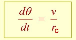 La vitesse angulaire