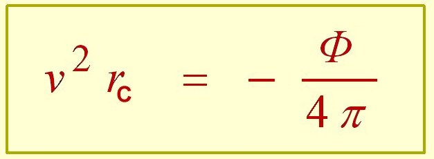 calcul du rayon de courbure