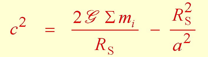 Le rayon d'un trou noir